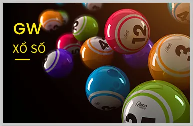 Slot theo Chủ Đề ve88 code